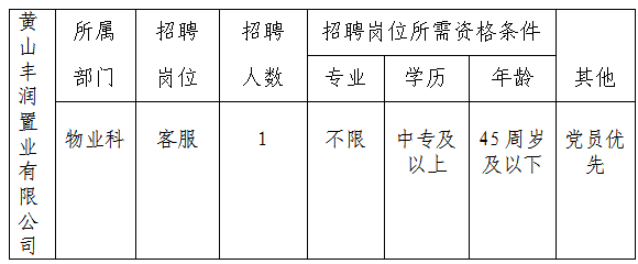 黃山豐潤(rùn)置業(yè)有限公司委托黃山市徽州時(shí)代人力資源有限公司招聘派遣工作人員公告