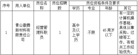 黃山徽騰新材料有限責(zé)任公司委托黃山市徽州時(shí)代人力資源有限公司招聘派遣工作人員公告