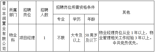 黃山豐潤置業(yè)有限公司委托黃山市徽州時(shí)代人力資源有限公司招聘派遣工作人員公告