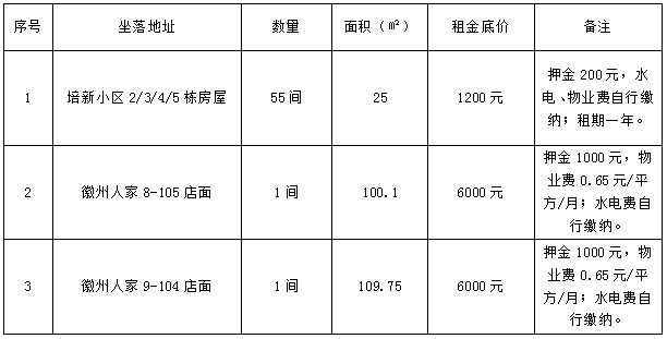 招租公告