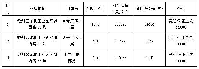 招租公告